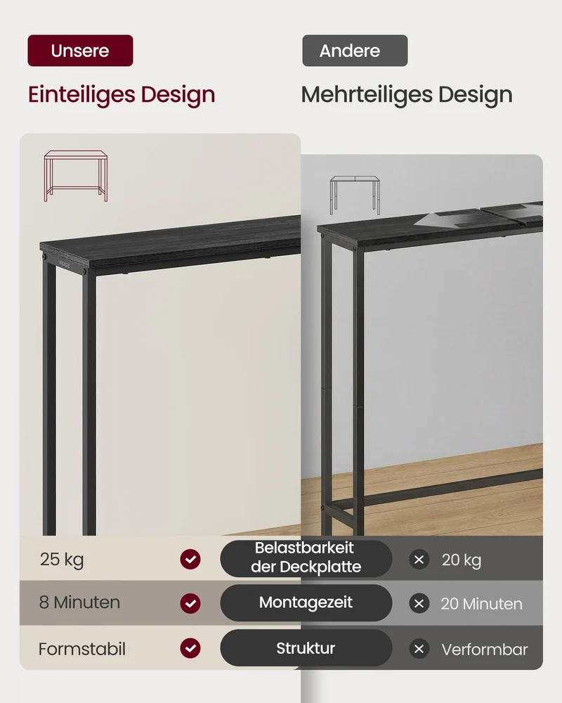 Schmaler Konsolentisch - Stahlrahmen Mit Holzplatte - Kippschutz-System