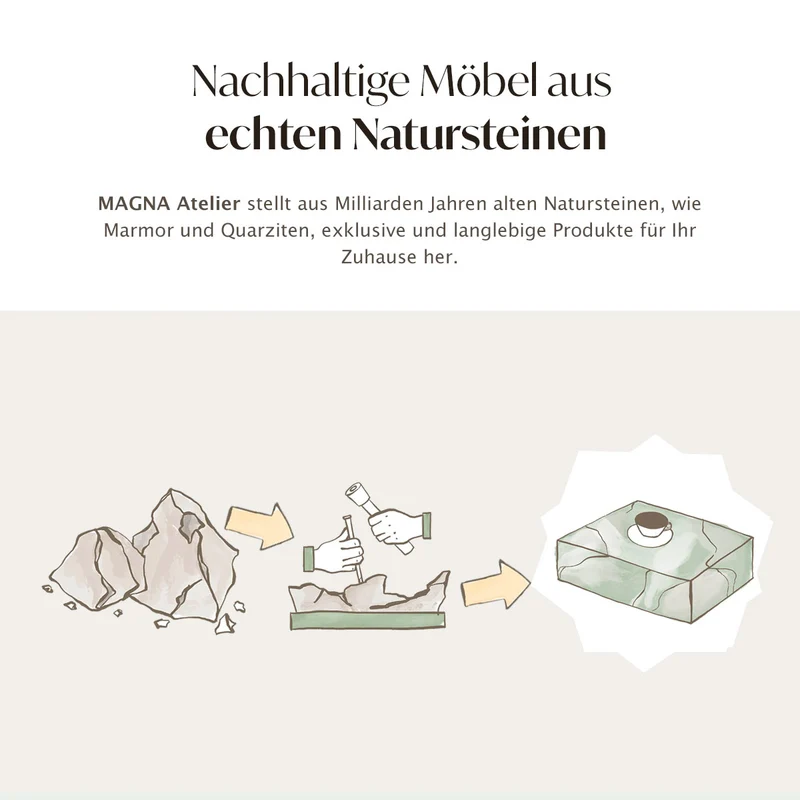 New Haven Marmor Couchtisch