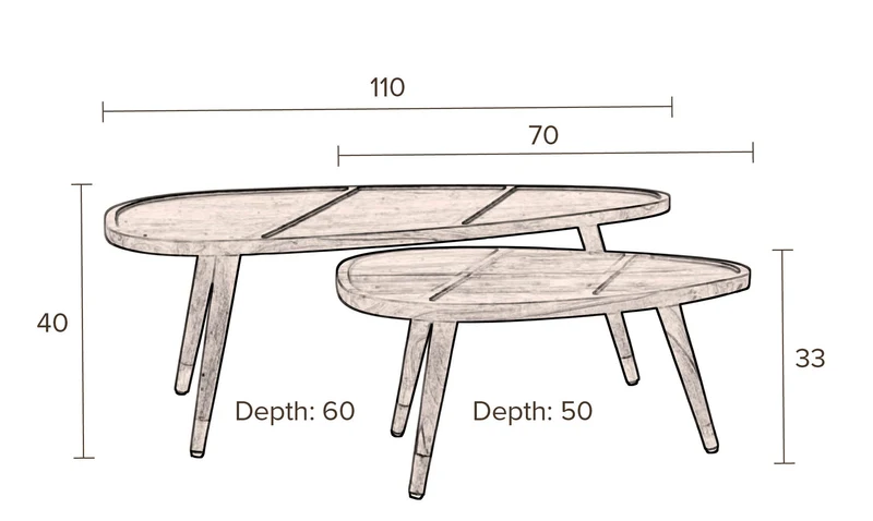 Beistelltisch Couchtisch Set SHAM von DutchBone