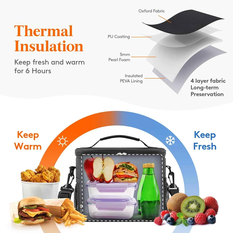 Lifewit Insulated Lunch Bag for Men, Reusable Lunch Box Women, Portable Cooler Freezable Soft Tote Bag Leakproof with Adjustable Shoulder Strap for Adult/Kid for Work/Picnic/School,Black 9L 🍁 All In One Marketplace Canada