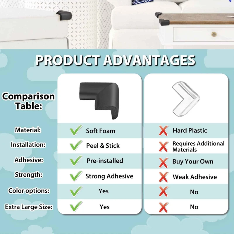 12 Pack Soft Corner Protector Baby Proofing Edge and Corner Guards, Safety Pre-Taped Rubber Foam Furniture Bumper for Fireplace, Table, Stair, Cabinet (Black) 🍁 All In One Marketplace Canada