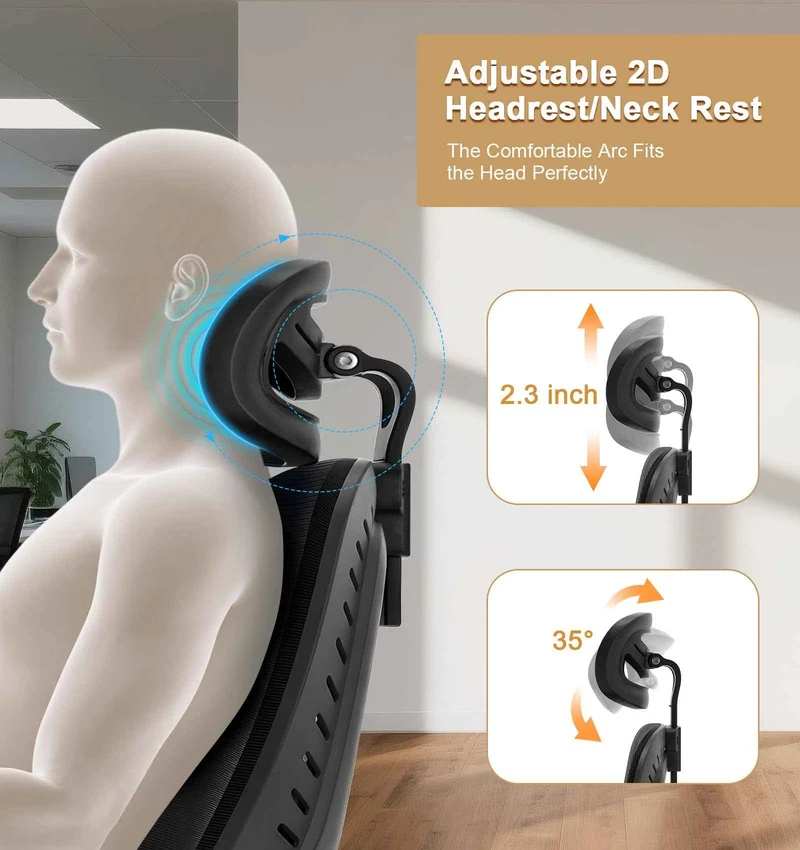 Office Chair, SPRDENG Ergonomic Office Chair with Two-Way Adjustable Lumbar Support & Headrest, High Back S-Shaped Computer Chair with Flip-up Padded Armrests, Swivel Task Chair for Home Office 🍁 All In One Marketplace Canada