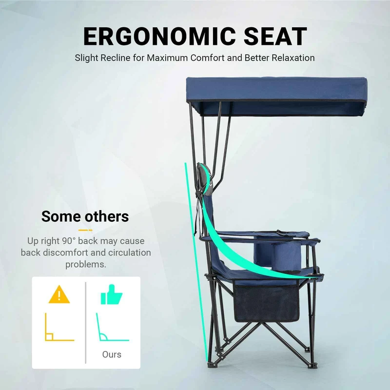Overmont Beach Chair with Cooler and Umbrella - Sunshade Backpack Folding Canopy Chair with Two Arm Rest Cup Holder Carry Bag - Portable for Sand Camping Travel Outdoor Pool 330 lbs Blue 🍁 All In One Marketplace Canada
