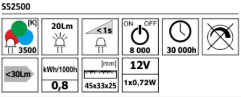 LED Beleuchtung Farbton warmweiß 1 Punkt
